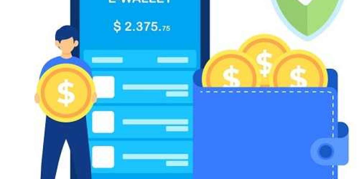 E-Wallet Market Size, Share | Research Report [2032]