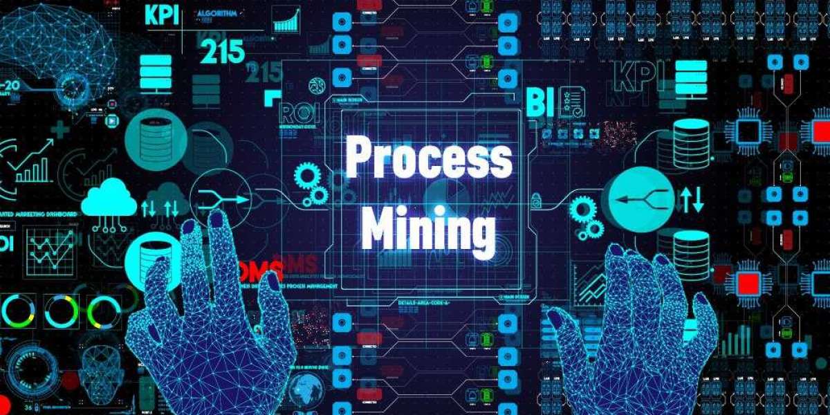 Process Mining Market Trends, Size, Segments, Emerging Technologies and Industry Growth by Forecast to 2030