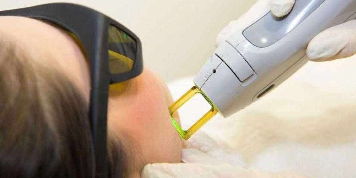 Laser Hair Removal Market Size, Opportunity Analysis and Forecast to 2031