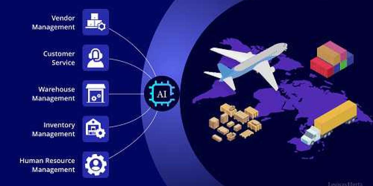 AI in Supply Chain Market Size, Share | Forecast [2032]