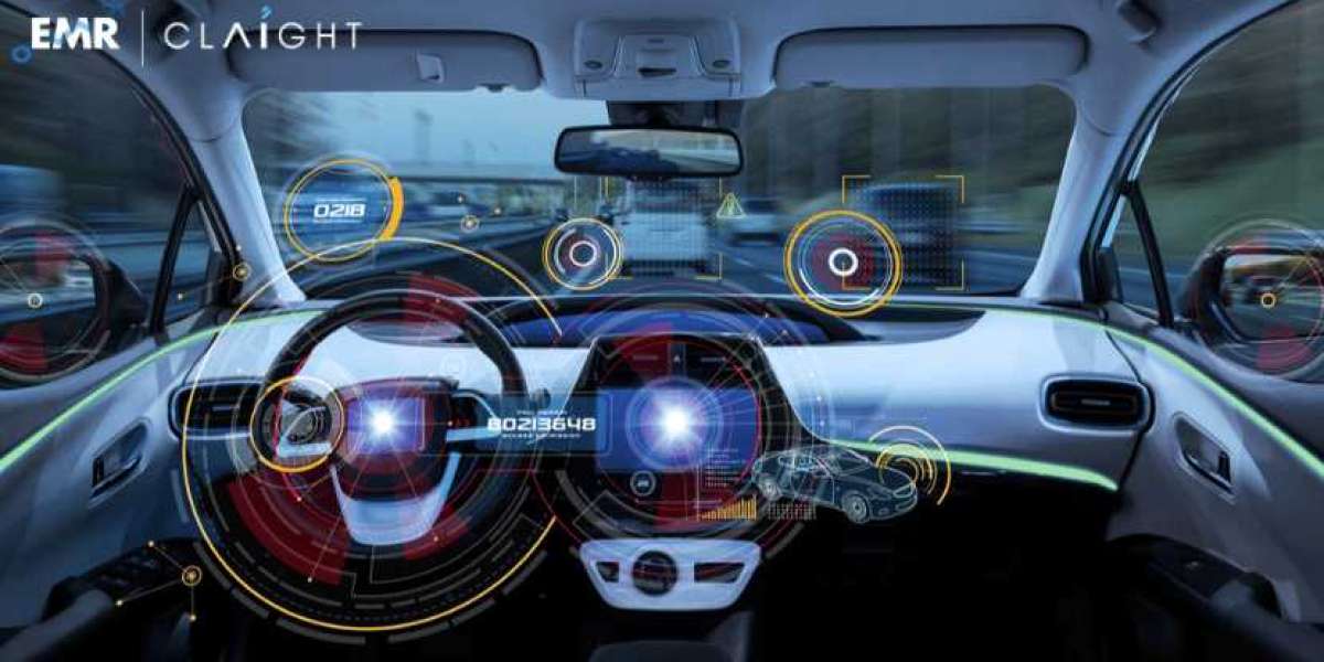 Automotive Event Data Recorder (EDR) Market Size, Share. Growth Industry & Trends 2024-2032