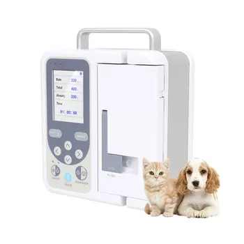 Veterinary Infusion Pumps Market Industry Trends, Share and Future Growth 2031
