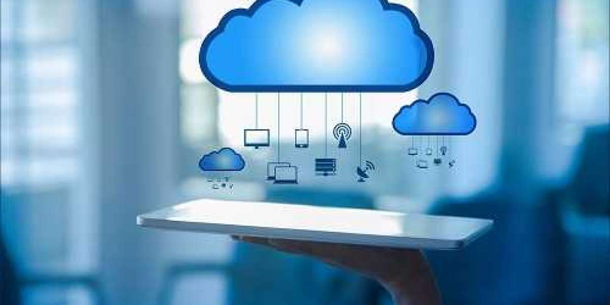 Cloud Computing Market Size, Growth, Share, Forecast 2032