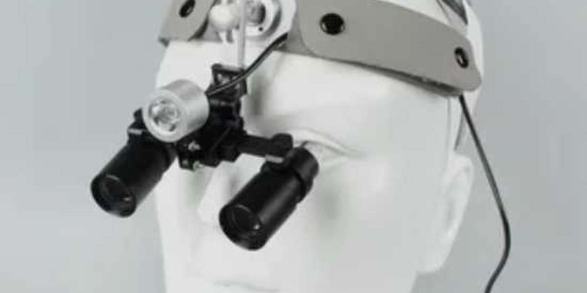 Surgical Binocular Loupe Market Overview, Top Key Players, Growth Analysis Forecast 2031