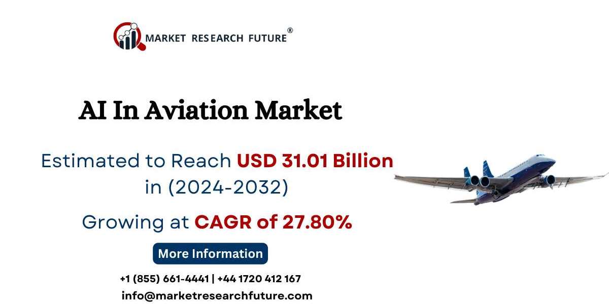 AI In Aviation Market Size, Share | Forecast [2032]