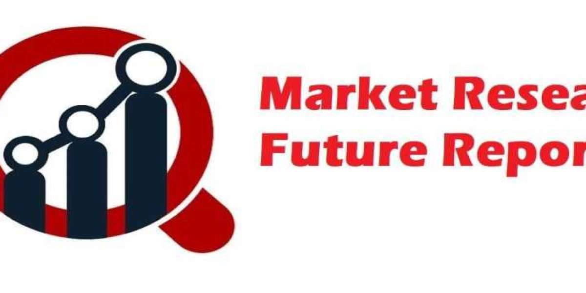 User Interface Services Market Forecast & Trends 2024-2032