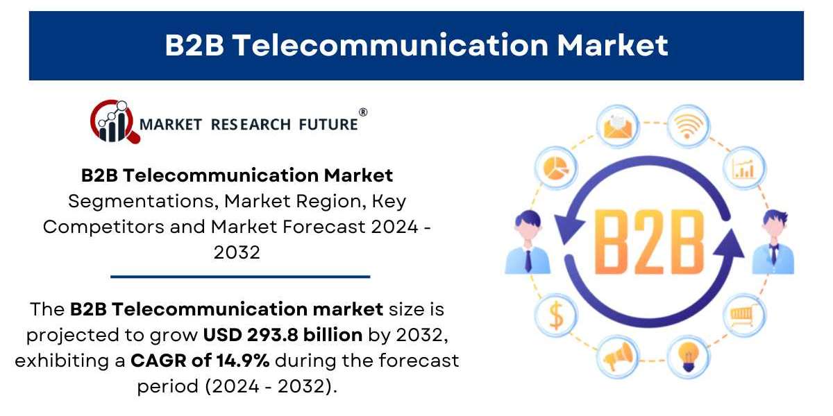 B2B Telecommunication Market Size, Share | Industry Report [2024-2032]