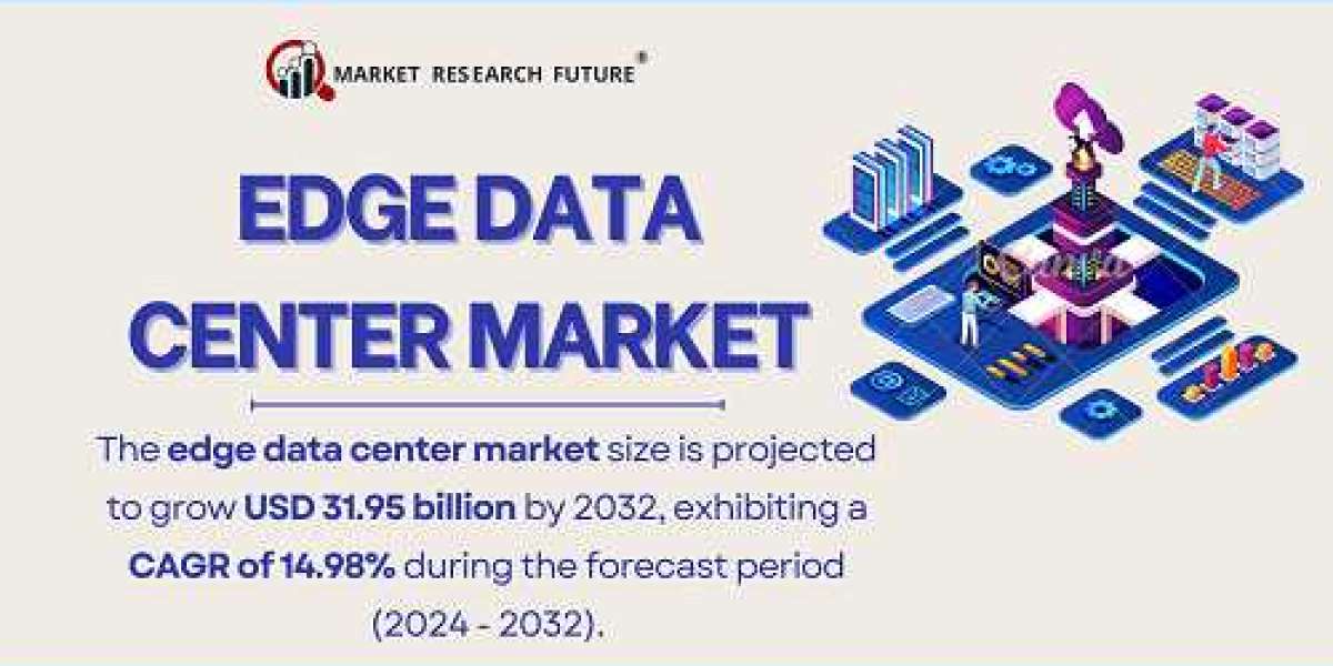 Edge Data Center Market Size, Share | Growth Analysis Report [2032]