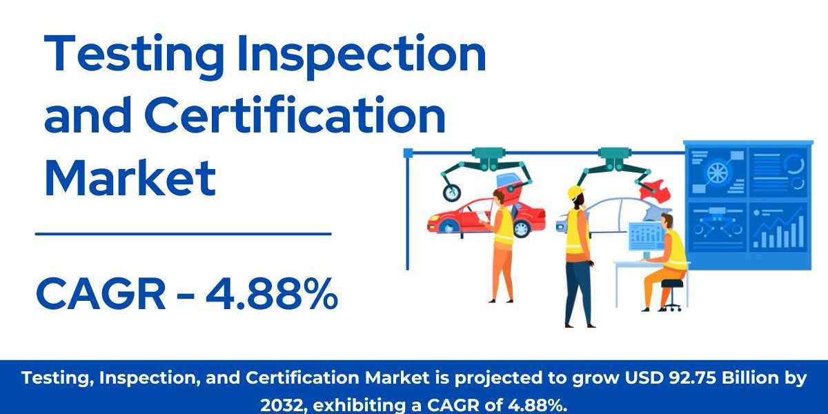 Testing Inspection and Certification (TIC) Market Size, Share & Trends | Report [2032]