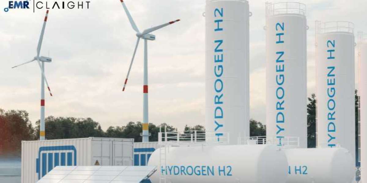 Hydrogen Generation Market Size, Share, Growth Analysis & Trends Industry | Report 2032