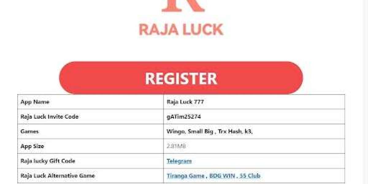 Raja Luck: Your Ultimate Game for Fun and Rewards